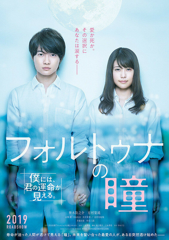 Око фортуны 