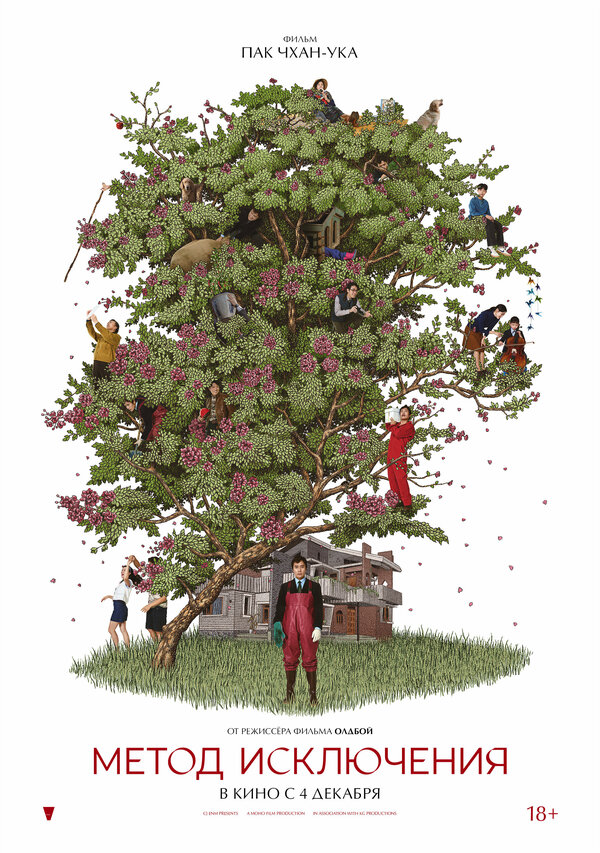 Метод исключения 